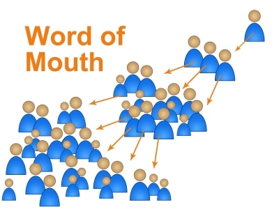 3 Ways to Grow Your Word-of-Mouth Marketing